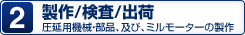 2.製作/検査/出荷 圧延用機械・部品、及び、ミルモーターの製作